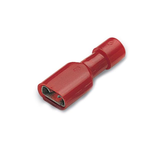 TERMINAL H PREAISLADO RF-F608P SECCIN 0,25-1,5mm 6,3X0,8mm AISLADO ROJO